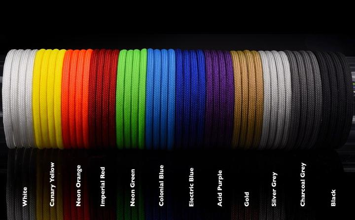 Actual product image Alphacool AlphaCord (1 x)