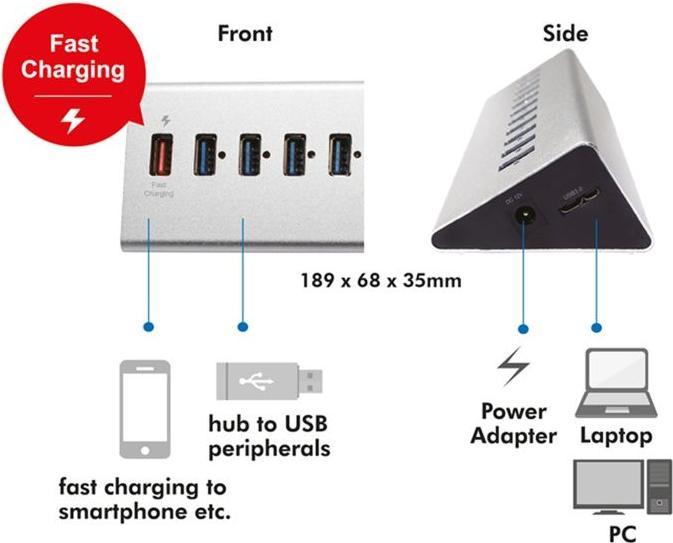 Produktbild LogiLink UA0229 (Micro USB, 10 Ports)