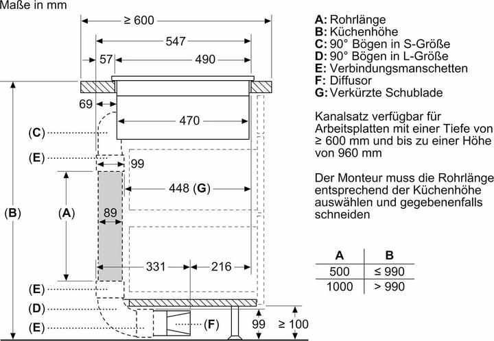 Produktbild Siemens ED811FQ15E