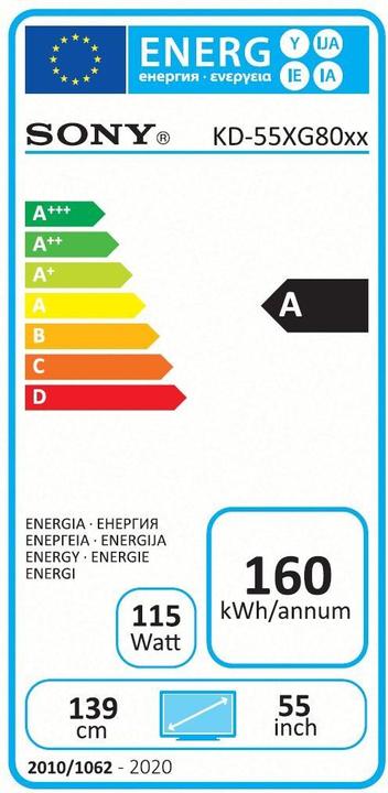 Energy Label Sony KD55XG8096 (55", LCD, 4K, 2019)