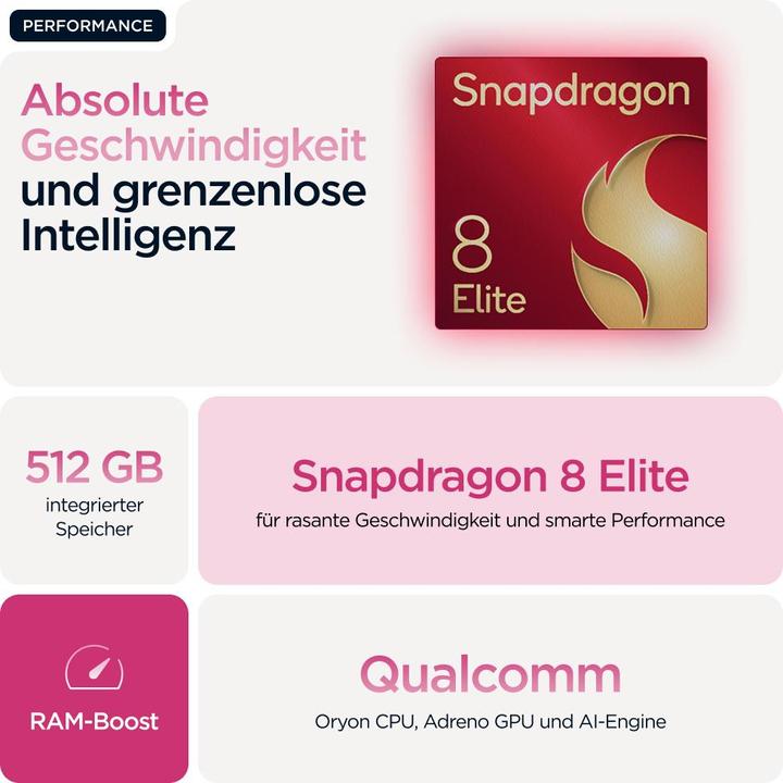 Actual product image Motorola Razr 60 Ultra (512 GB, Pantone Cabaret, 6.96", SIM + eSIM, 50 Mpx, 5G)