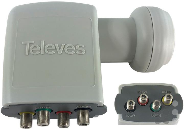 Produktbild Televes Preisner SP44EN 10.7 (Quattro LNB, 40mm)