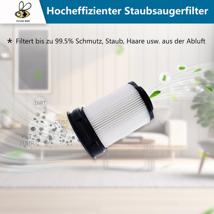 Produktbild Flickbee Filter zu Miele TriFlex HX1 Staubsauger