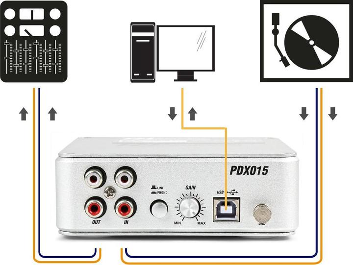 Image du produit Power Dynamics Pdx015
