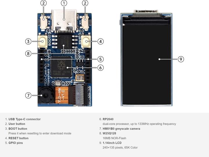 Produktbild WaveShare RP2040 PICO-Cam-A mit 1.14inch Display