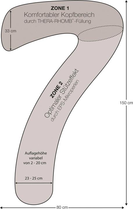 Produktbild Theraline My7 (150 cm)