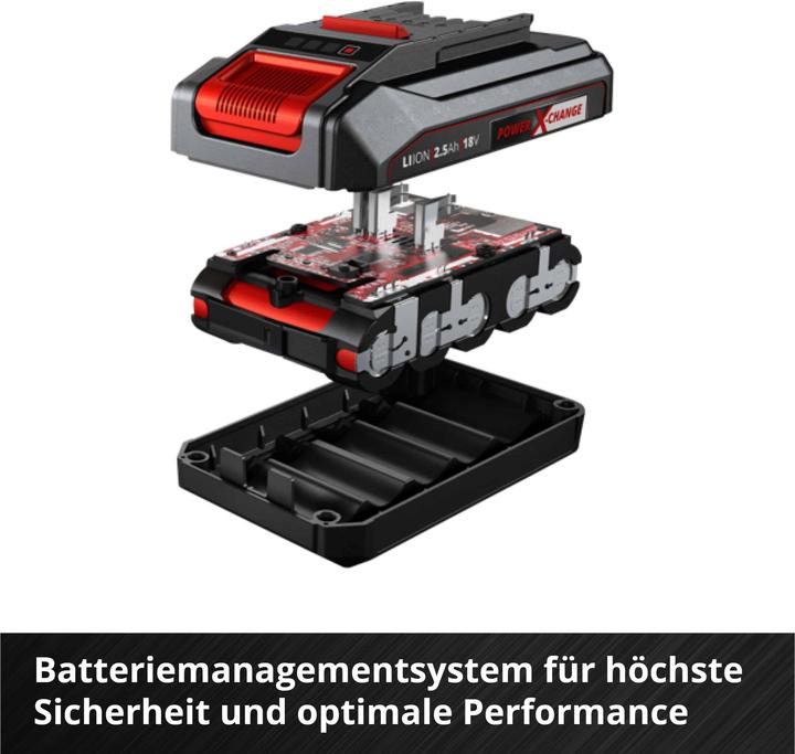 Actual product image Einhell PXC Starter Kit (18 V)