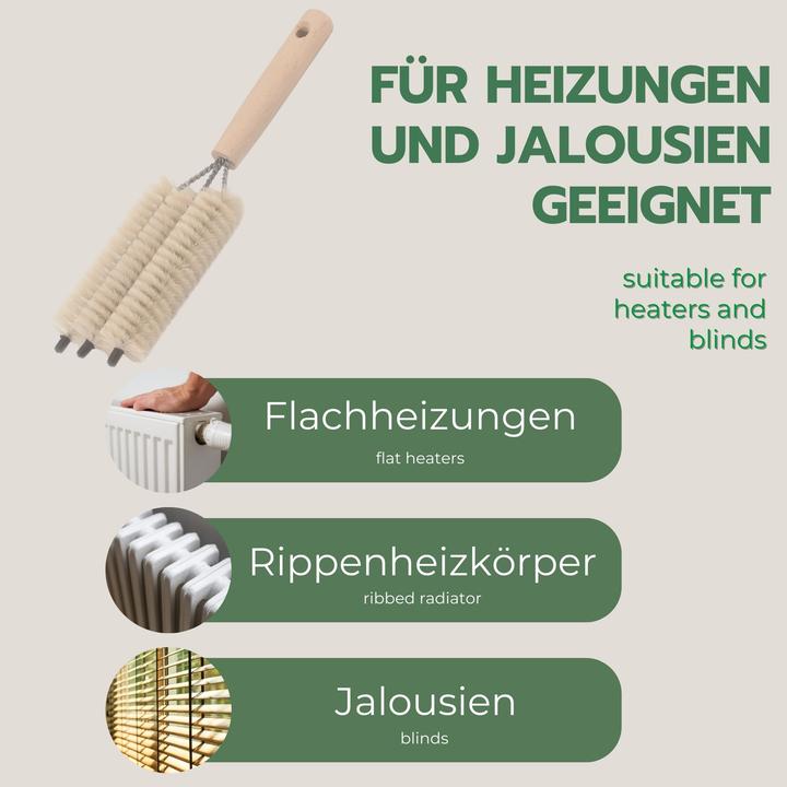 Produktbild Novaliv 2X Heizkörperbürste Rippenheizkörper Heizungsbürste Heizkörper Reinigungsbürste 25x8x3cm IDE (1 Stk.)