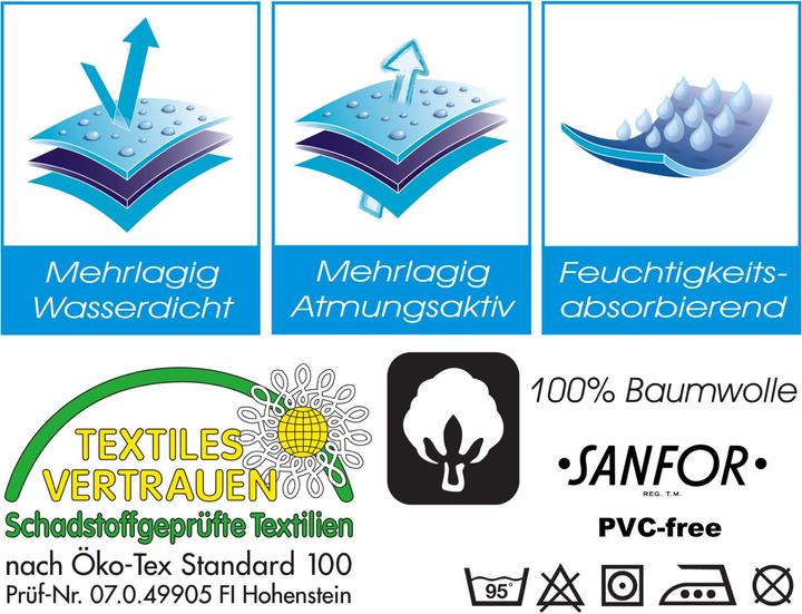 Image du produit Setex Drap-housse (70 x 140 cm)