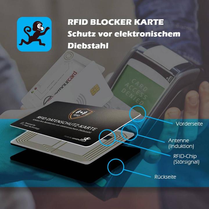 Produktbild Makaka RFID NFC Blocker Karte