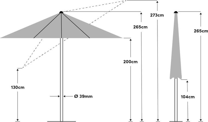 Image du produit Suncomfort by Glatz Style (3 m)