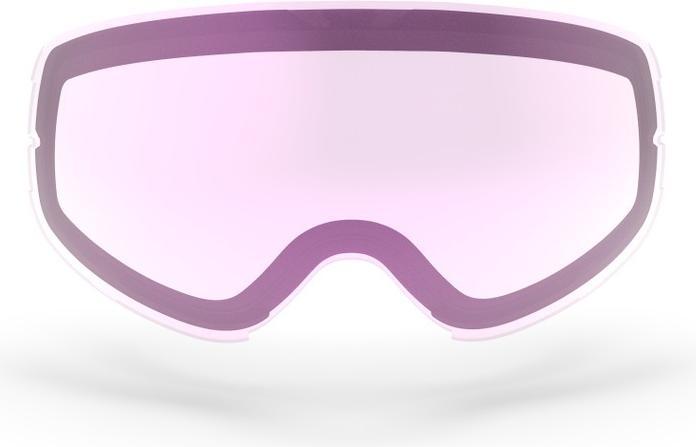Produktbild Spektrum Husa