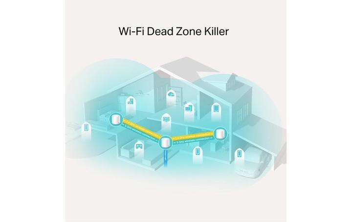 Produktbild TP-Link Deco X20 Zusatzsatellit