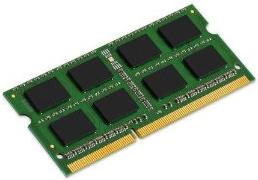 Image du produit CoreParts MMCS1081/256 Module de mémoire. DDR (1 x 256MB)