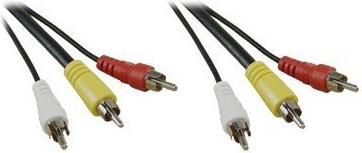 Actual product image InLine Composite Video — Composite Video (1.50 m, Cinch)