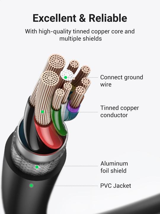Produktbild Ugreen Kabel (0.15 m, USB 3.0)