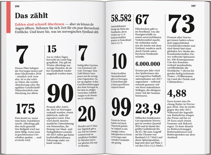 Produktbild Reise-Taschenbuch Reiseführer Norwegen, Das Fjordland (Deutsch, Marie Helen Banck, 2025)