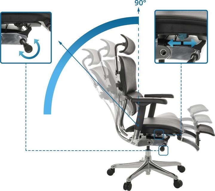 Actual product image Hjh Office Ergohuman Plus Legpro Gen2