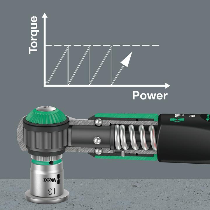 Actual product image Wera Safe-Torque A 1 Set Imperial 1 (1/4", 2 Nm, 12 Nm)