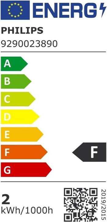 Energy Label Philips Burners (G4, 1.80 W, 205 lm, 1 x, F)