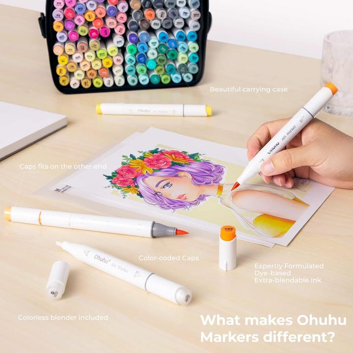 Image du produit Ohuhu Marqueurs artistiques (Multicolore, 120 x)