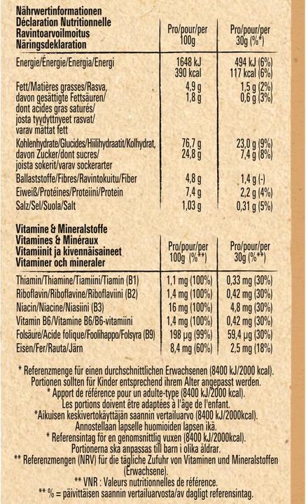 Nährwerte und Zutaten Cini Minis Churros Cerealien (360 g)