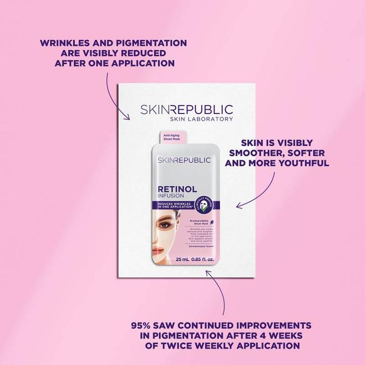 Actual product image Skin Republic Retinol infusion (25 ml)
