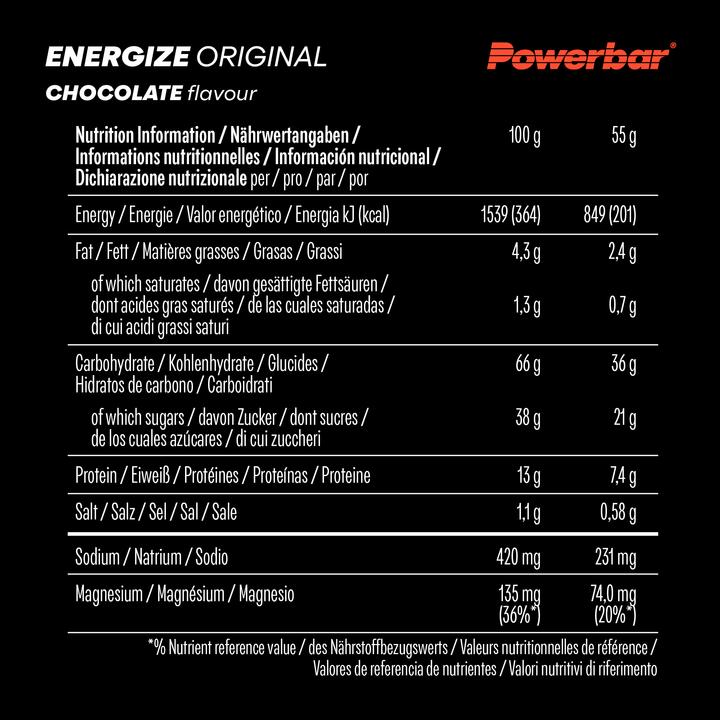 Nutritional values and ingredients Powerbar Energize Bar (Chocolate, 15 pcs., 900 g)