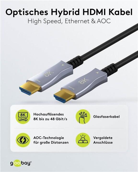 Image du produit Goobay Series 2.1 Optical Hybrid Ulra High-Speed HDMI™ Cable with Ethernet (AOC), 20 m, noir - Highges (20 m, HDMI)