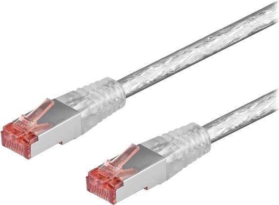 Actual product image Goobay network cable (S/FTP, CAT6, 0.50 m)