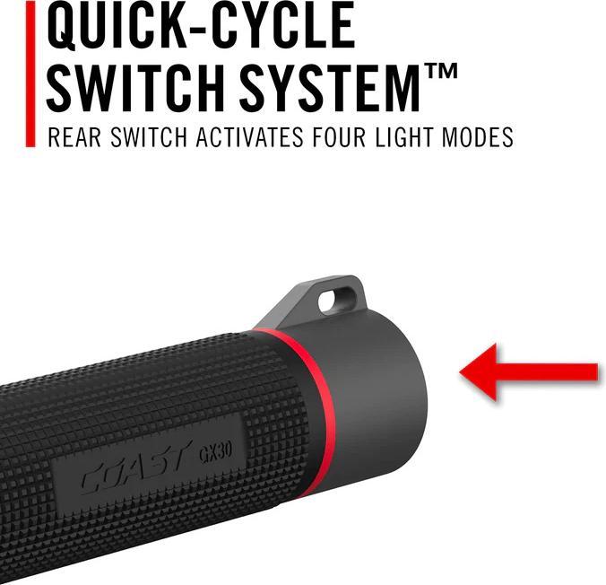 Actual product image Coast GX30 (13.70 cm, 2000 lm)