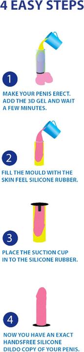 Energy Label Cloneboy Dildo Suction Cap Kit