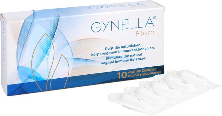 Actual product image Gynella Flora