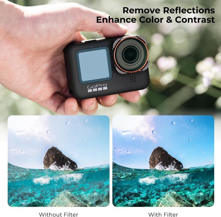 Image du produit K&F Concept Filtres CPL+ND (8/16/32/64/1000) Kit pour Hero 9 / Hero 10 (GoPro Hero 9, Hero 10)