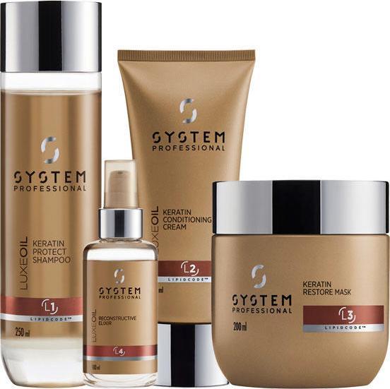 Produktbild System Professional Luxeoil Set Variante 1 (Haarpflege set)
