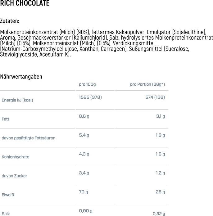 Valori nutrizionali e ingredienti Dymatize Elite Whey (Vaniglia, 1 pz., 2170 g)