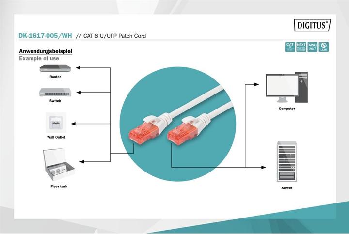 Actual product image Digitus Network cable (UTP, CAT6, 0.50 m)