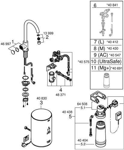 Productafbeelding Grohe Keukenkraan met filterfunctie en kokend heet water GROHE Red Mono chroom glanzend 30085001