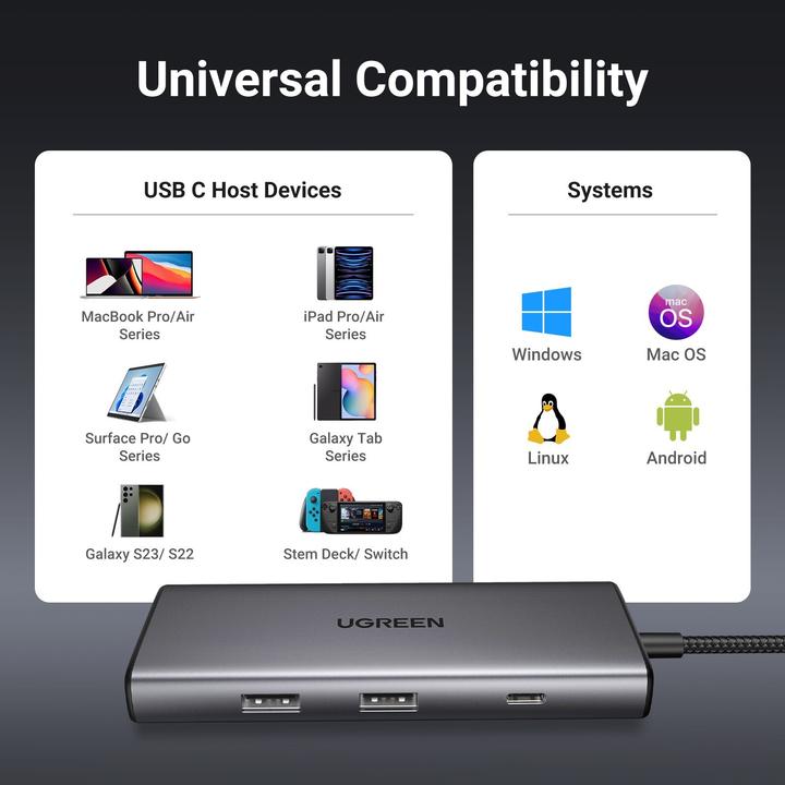 Produktbild Ugreen 7in1 (USB-C, 7 Ports)