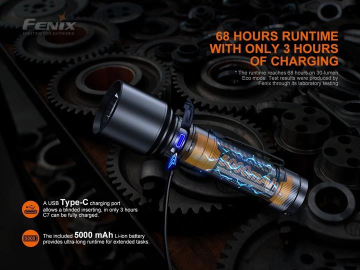 Actual product image Fenix C7 (14.90 cm, 3000 lm)