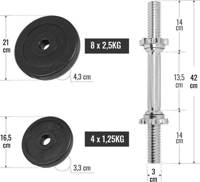 Immagine prodotto Gorilla Sports Set di manubri (4 x 1,25 kg, 8 x 2,5 kg)