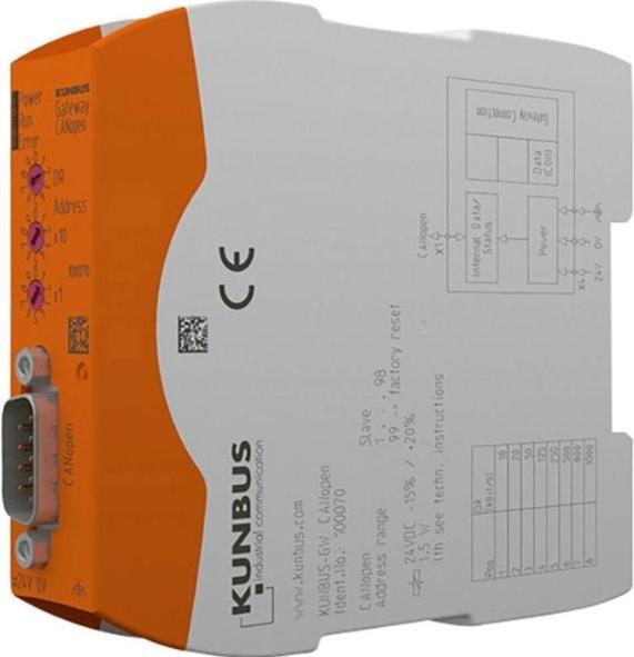 Actual product image Kunbus Profibus (Add-on)