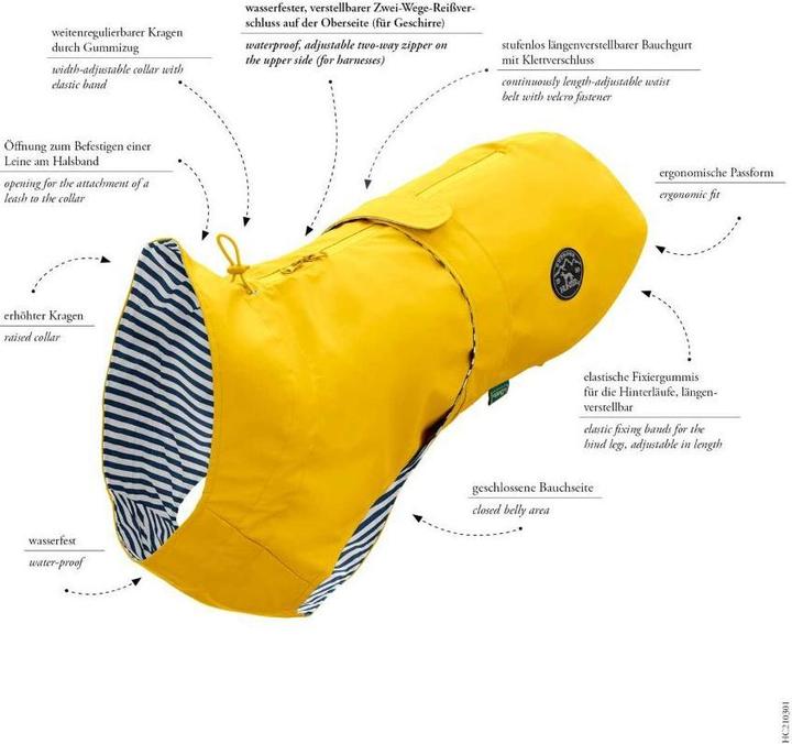 Actual product image Hunter Milford (35, Dog raincoat)