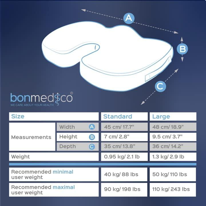 Actual product image Bonmedico Orthopedic seat cushion (45 x 35 cm)