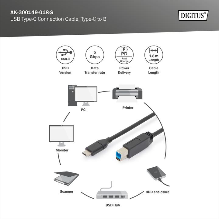 Produktbild Digitus USB C – USB B (1.80 m, USB 3.0)