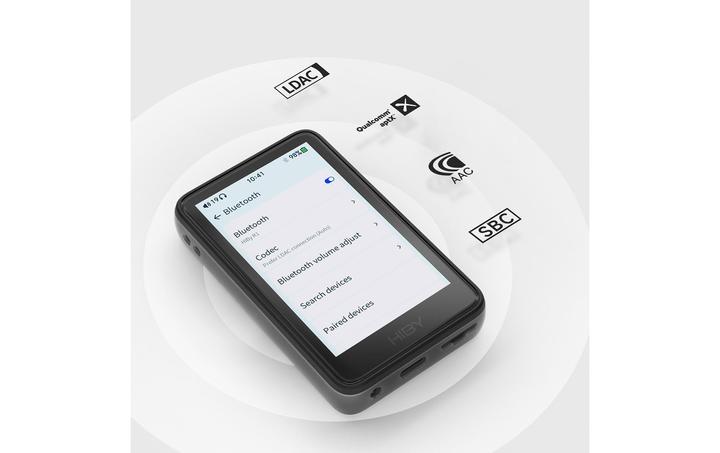 Produktbild HiBy R1 (0 GB)