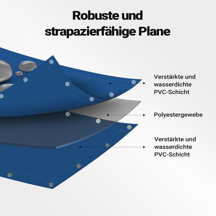 Image du produit Wiltec Bâche de couverture résistante aux intempéries bleu 4x7m bâche de jardin en polyester 650g/m² bâche
