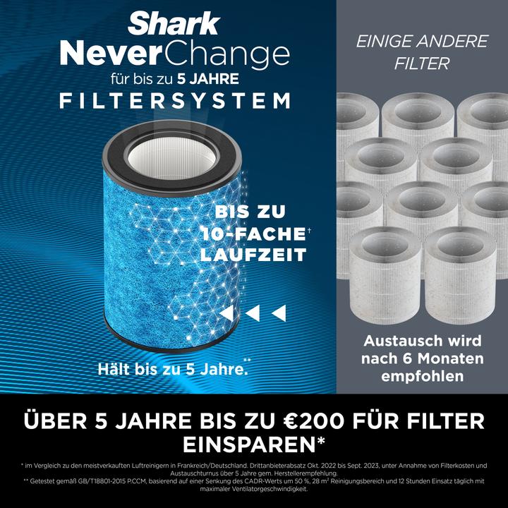 Produktbild Shark HP300EU (130 m²)