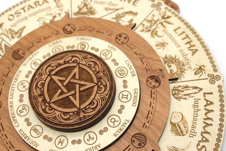 Actual product image Year wheel kit / Pagan year wheel