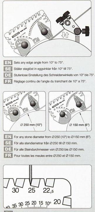Produktbild Tormek Winkellehre